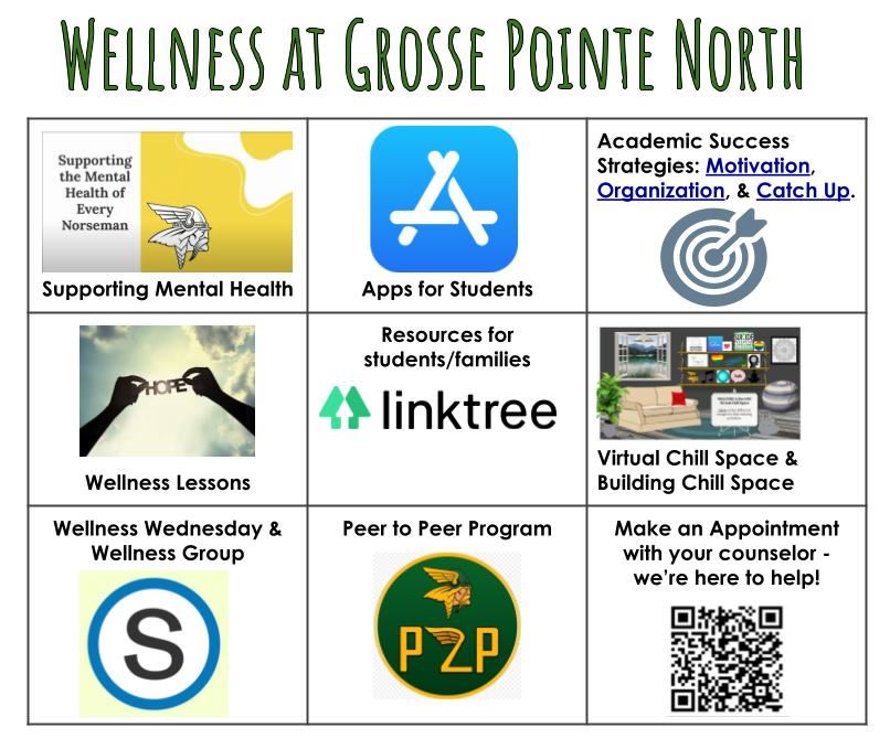 Wellness Resources